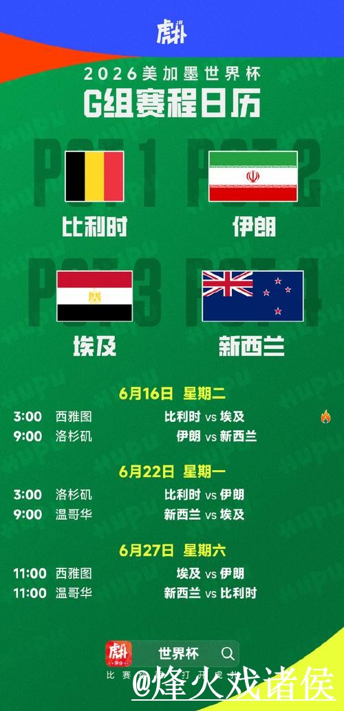 世界杯比分最新官方更新与赛程分析